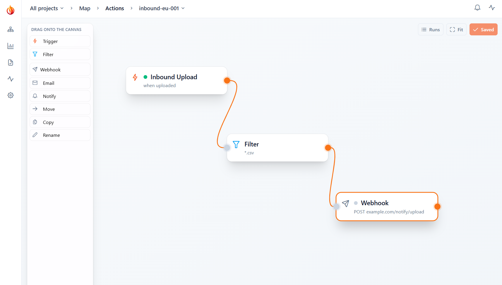 Firepipe Actions designer: an upload trigger, a *.csv filter and a webhook step connected on a canvas